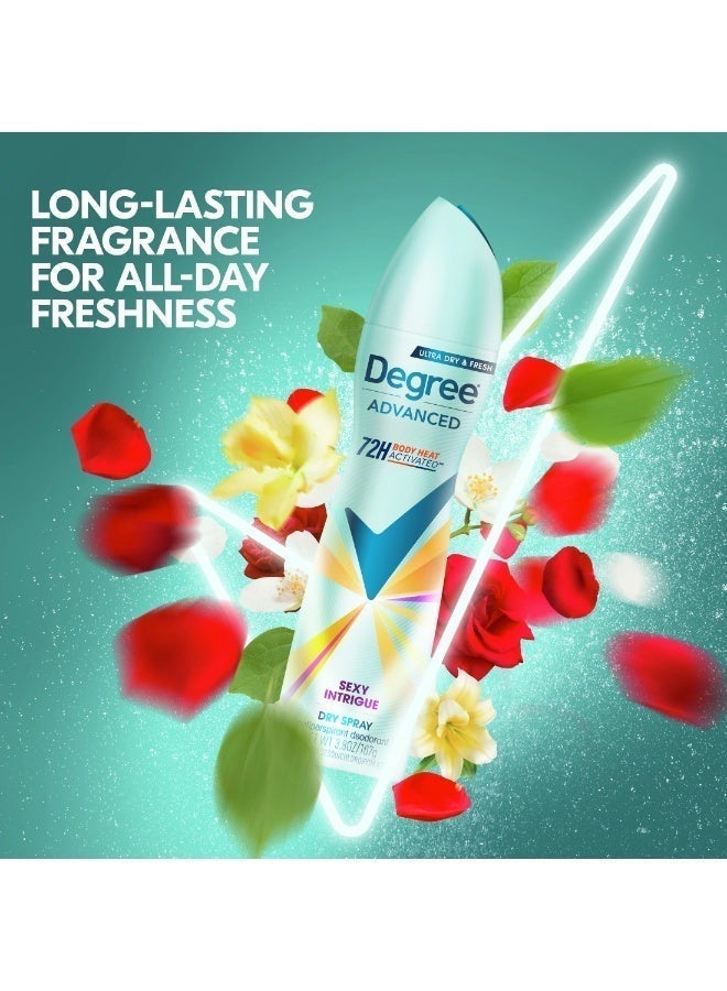Degree Women MotionSense Antiperspirant Dry Spray – Sexy Intrigue (107 g) - Image 4